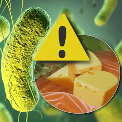 Normativa Control de Listeria